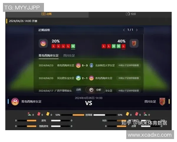 桑德兰对阵威科姆精彩直播回顾及赛后分析分享